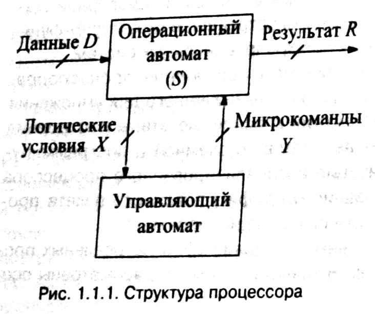 Построение процессоров 1