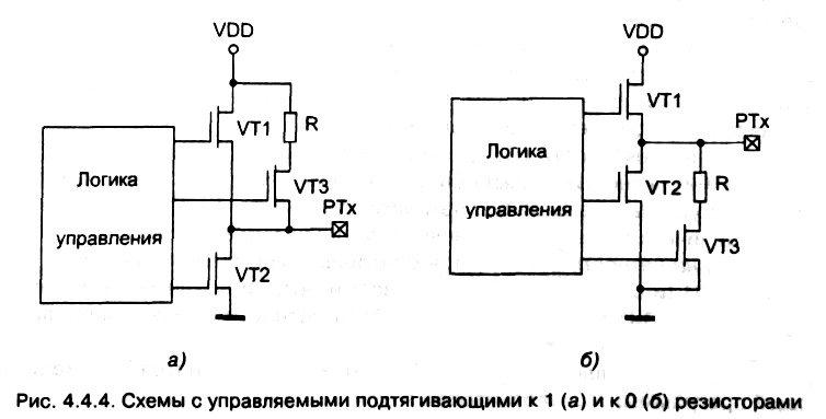 рис. 4.4.4