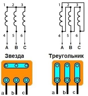 Схемы соединения асинхронного двигателя в звезду и треугольник 1