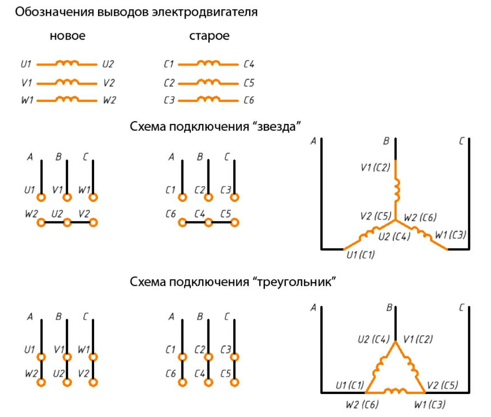 Схемы соединения асинхронного двигателя в звезду и треугольник 2