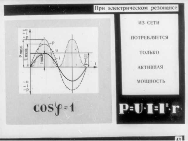 Феррорезонанс в электросети 1