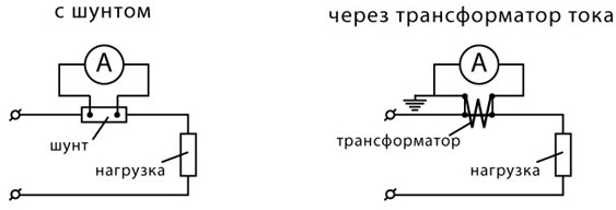 амперметр 5