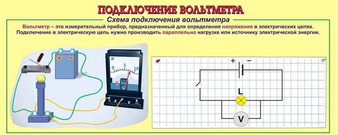 вольтметр 6