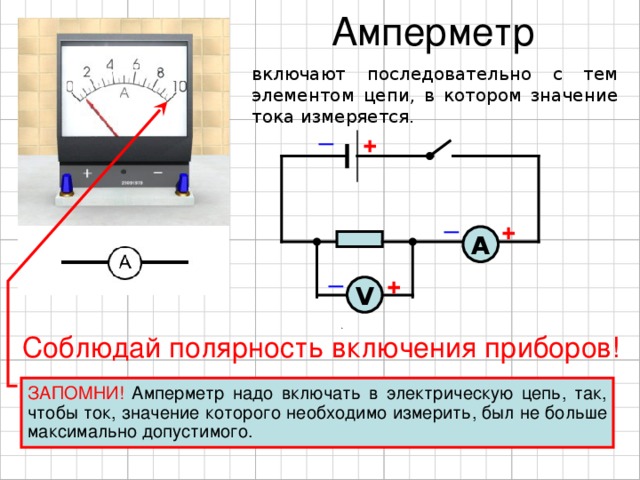 Амперметр: назначение, схемы подключения, типы, характеристики