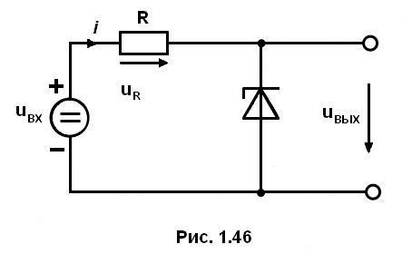 рис 1.46