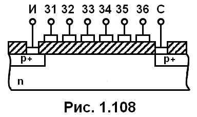 рис. 1.108