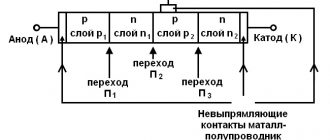 рис. 1.109