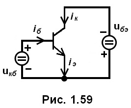 рис. 1.59