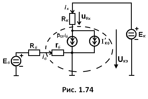 рис. 1.74