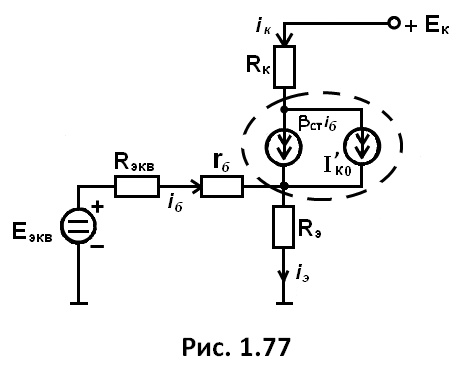 рис. 1.77