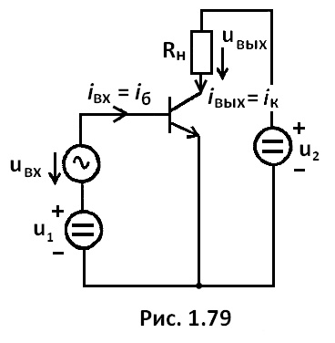 рис. 1.79