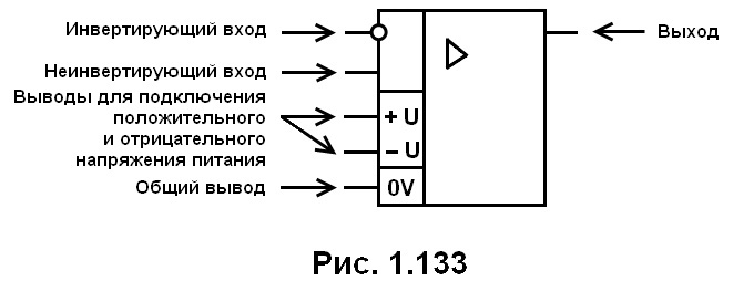 рис. 1.133