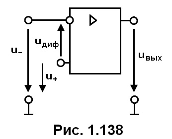 рис. 1.138