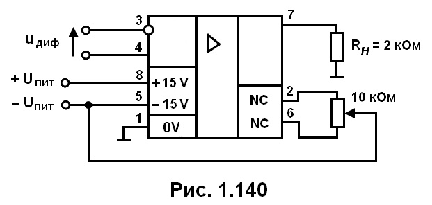 рис. 1.140
