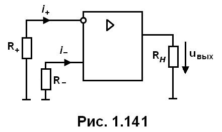 рис. 1.141