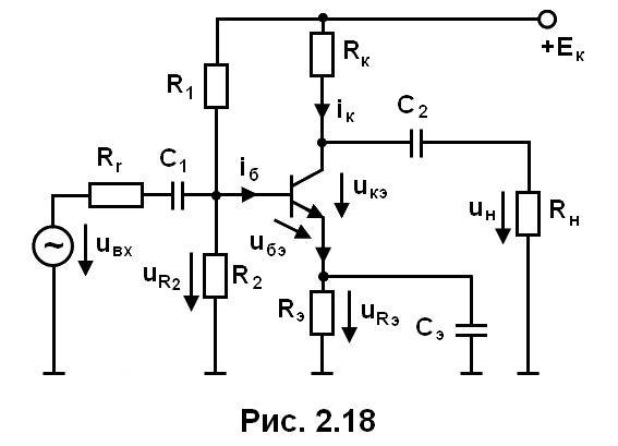 рис. 2.18