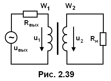 рис. 2.39