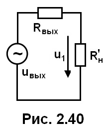 рис. 2.40