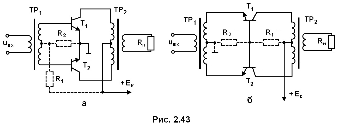 рис. 2.43