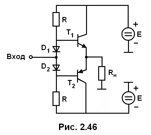 рис. 2.46