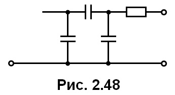 рис. 2.48