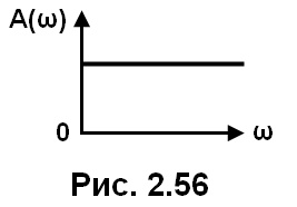 рис. 2.56