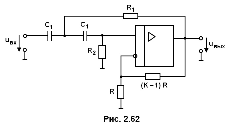 рис. 2.62