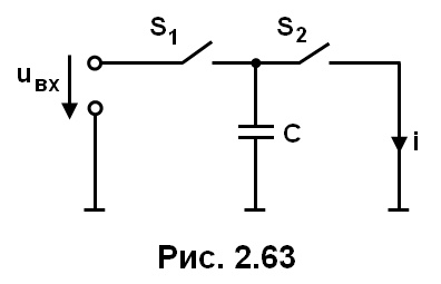 рис. 2.63