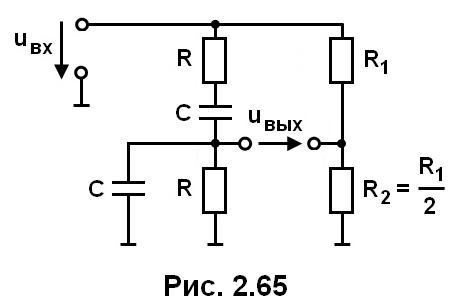 рис. 2.65