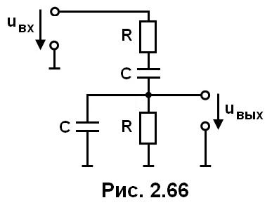 рис. 2.66