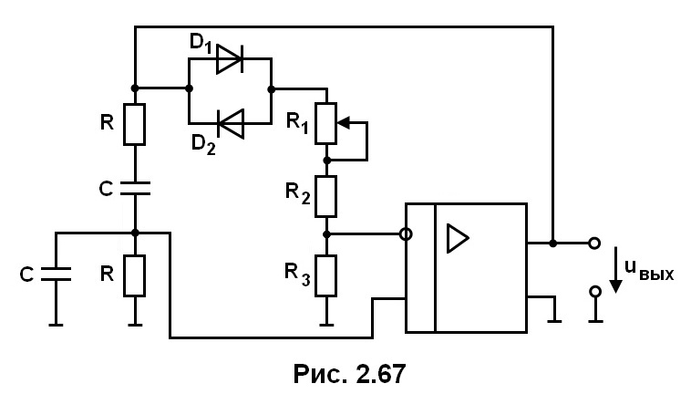 рис. 2.67