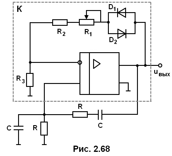 рис. 2.68
