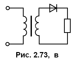 рис. 2.73 в
