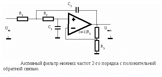 Активные фильтры