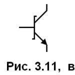 рис. 3.11 в