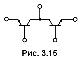 рис. 3.15