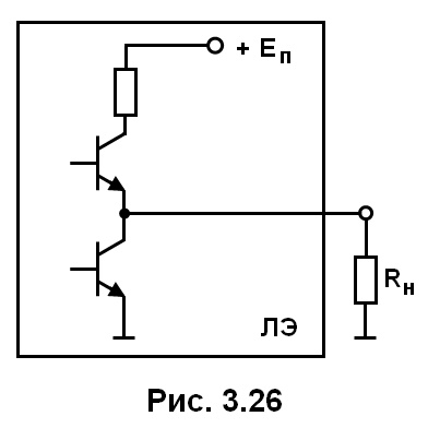 рис. 3.26