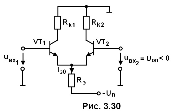 рис. 3.30