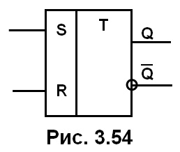 рис. 3.59