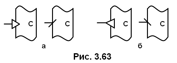 рис. 3.63
