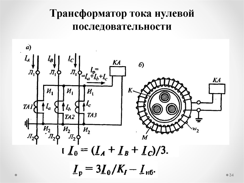 Принцип действия ТЗНП, защита нулевой последовательности