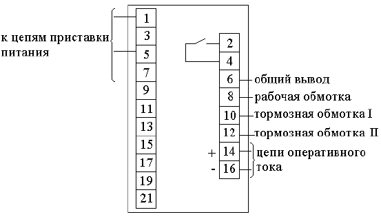 Дифференциальные реле типа РСТ15 и РСТ 23: устройство, принцип действия