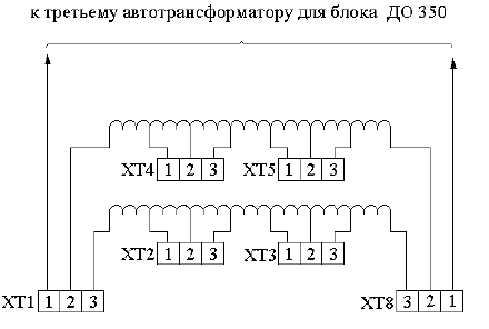 Дифференциальная защита в устройствах ЯРЭ-2201, ЯРЭ-2202: устройство и принцип работы