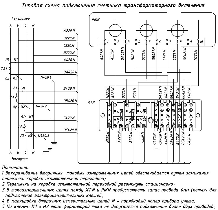 типовая схема подключения