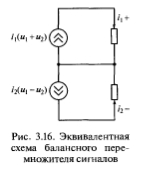 Перемножение сигналов: схемы, формулы, методы