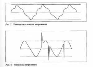 Нормативные документы регулирующие качество электроэнергии