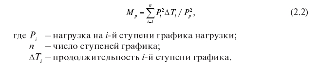 Характеристики графиков нагрузки: формулы, расчет, нормы