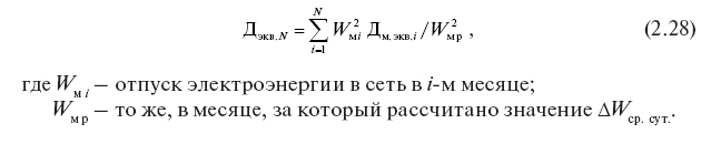 Характеристики графиков нагрузки: формулы, расчет, нормы