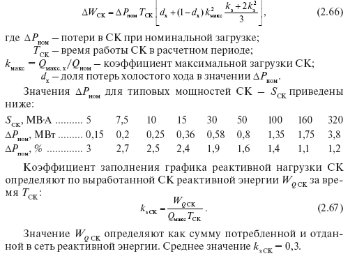 Потери в компенсирующих устройствах: расчет, табличные данные