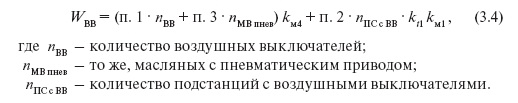 Расход электроэнергии на работу воздушных и масляных выключателей с пневматическим приводом